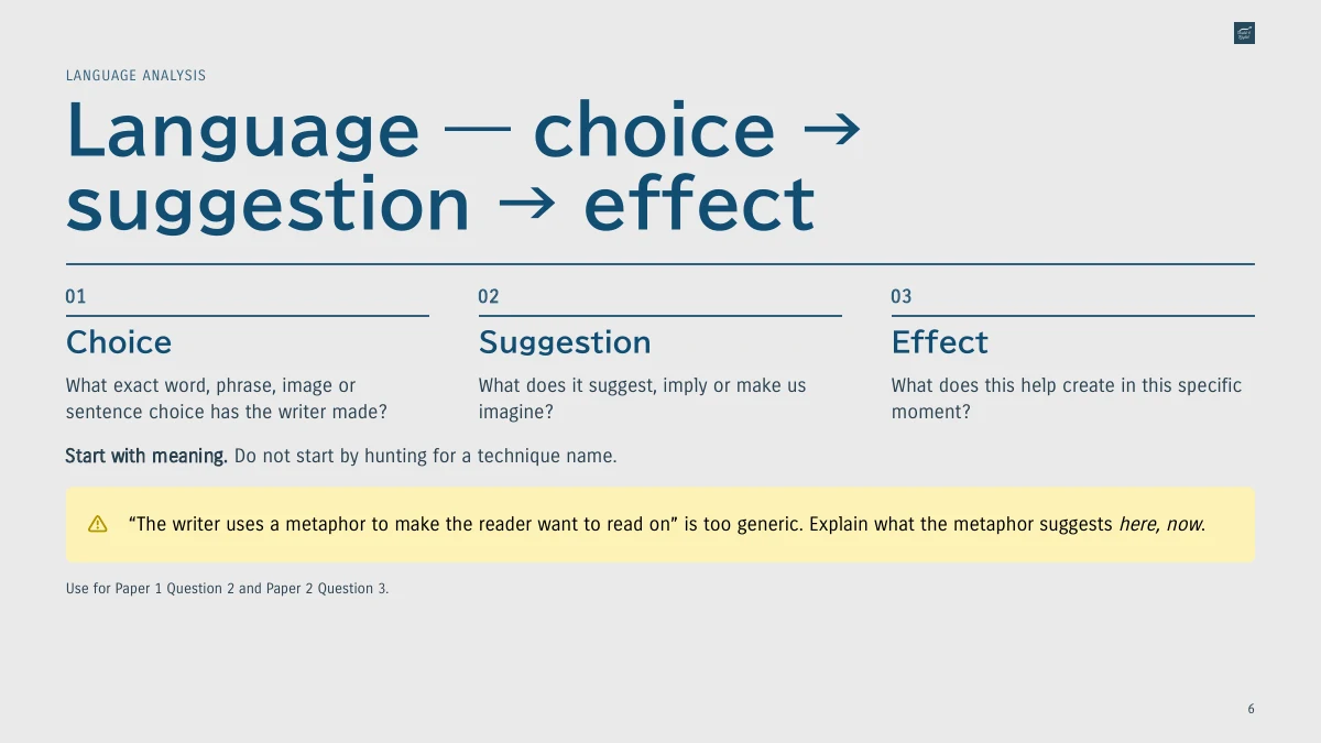 Sample language-analysis page showing Choice, Suggestion and Effect, with prompts to explain specific meaning rather than generic effects
